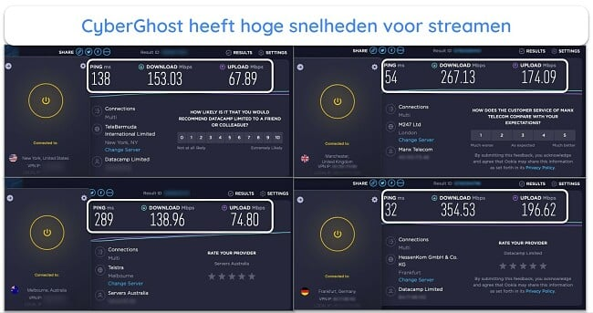 CyberGhost VPN