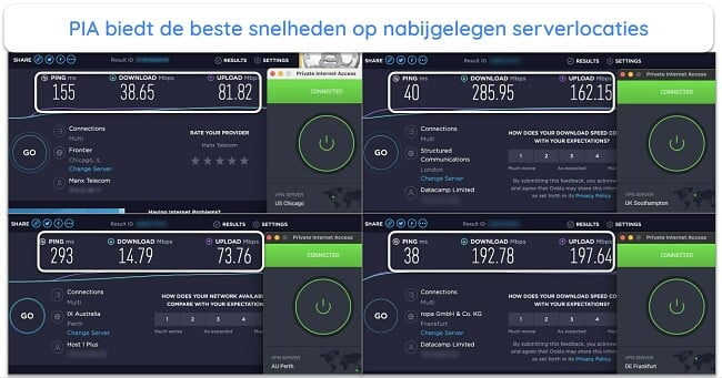 Private Internet Access