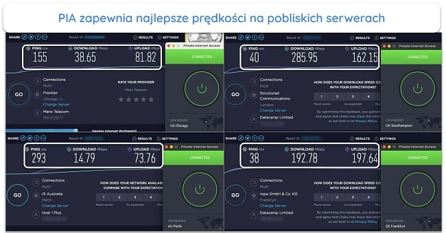 Private Internet Access