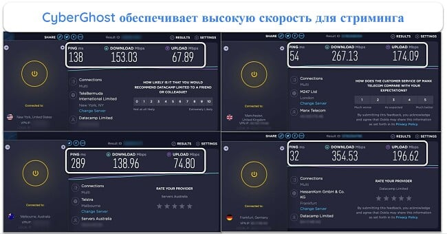 CyberGhost VPN
