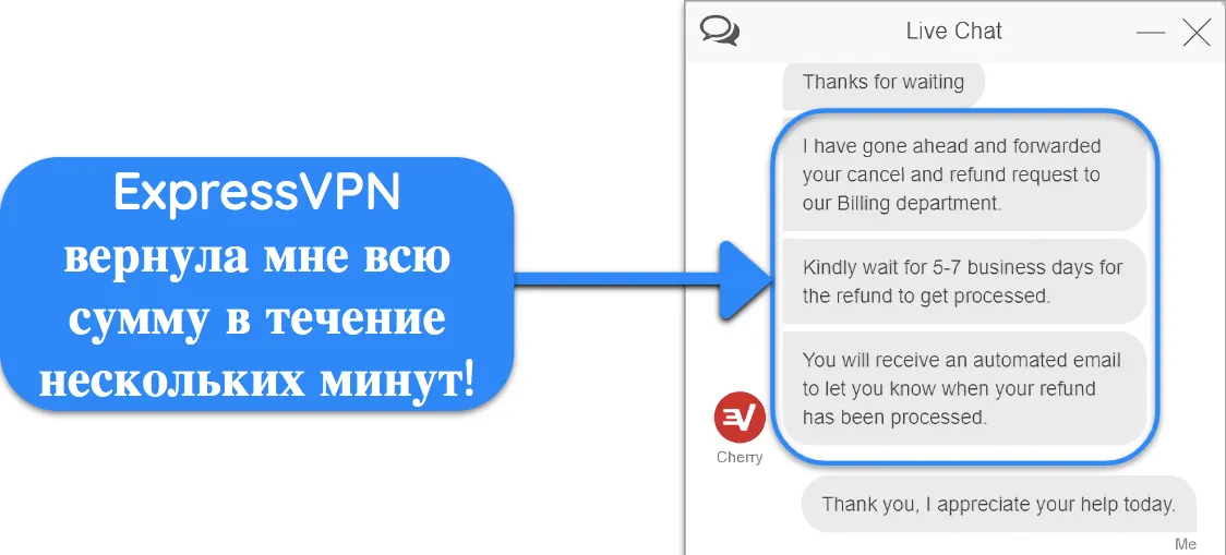 ExpressVPN ExpressVPN