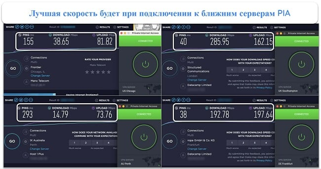 Private Internet Access