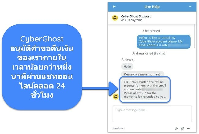 CyberGhost VPN