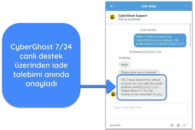 CyberGhost VPN