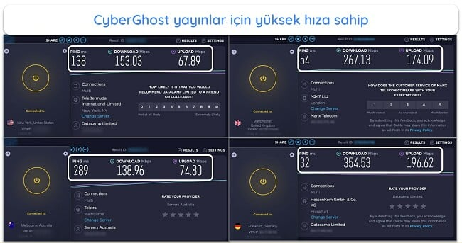 CyberGhost VPN