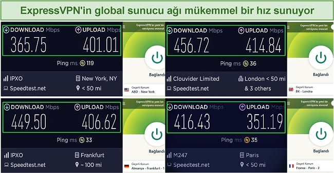 ExpressVPN ExpressVPN