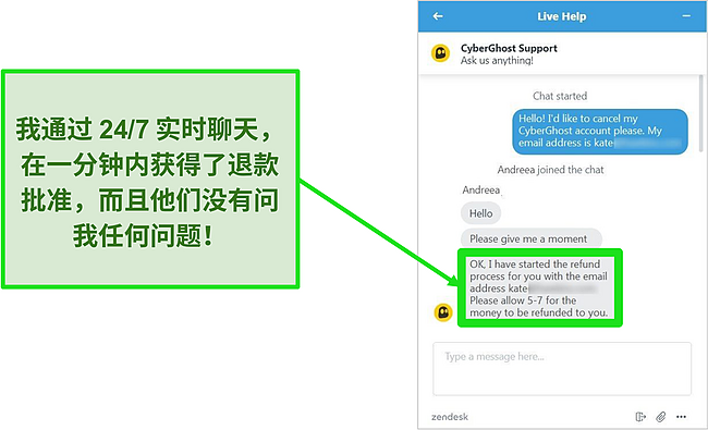 CyberGhost VPN