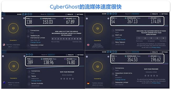CyberGhost VPN