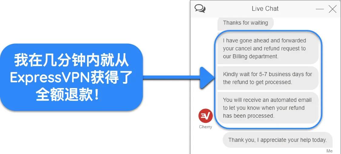 ExpressVPN