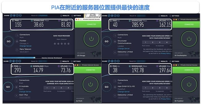Private Internet Access