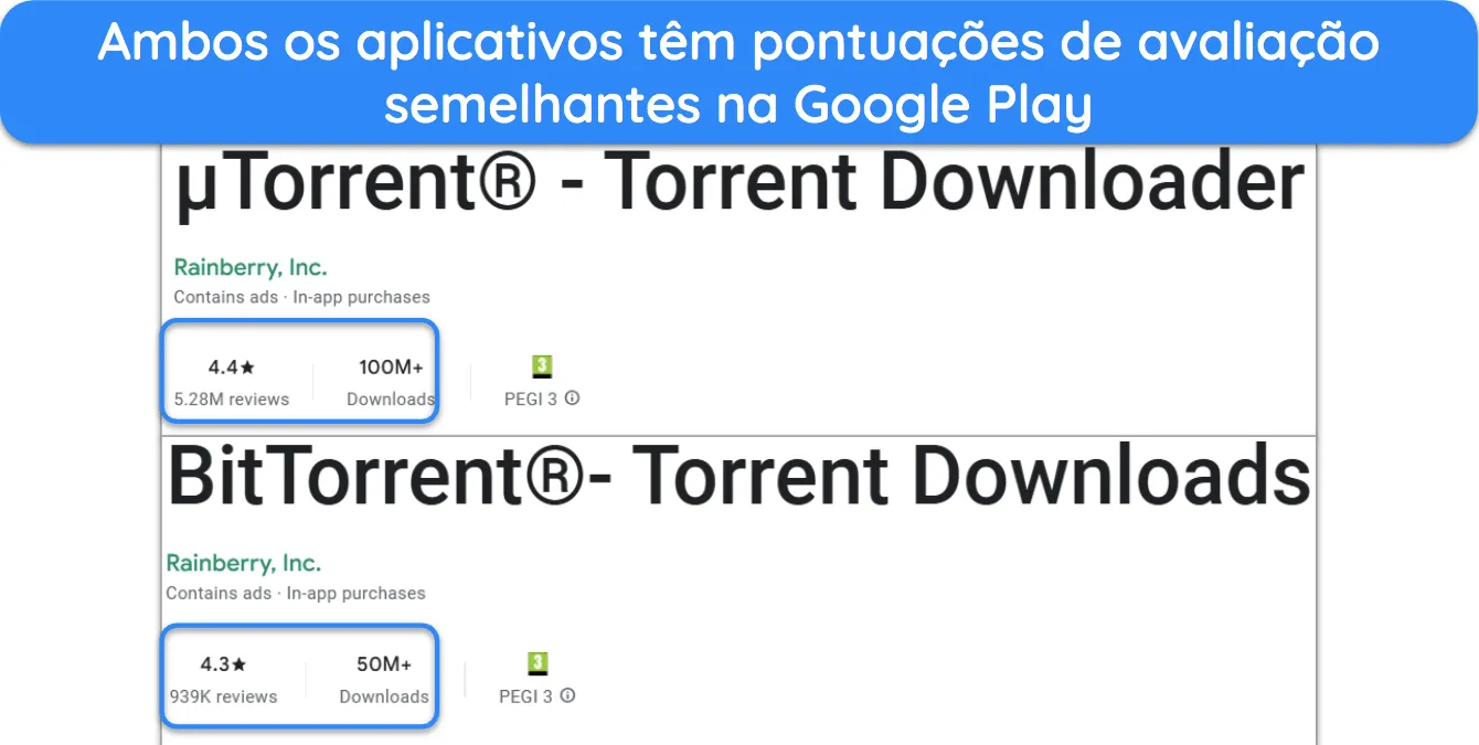 Captura de tela mostrando uma compara&ccedil;&atilde;o das pontua&ccedil;&otilde;es de an&aacute;lise do BitTorrent e do uTorrent no Google Play.