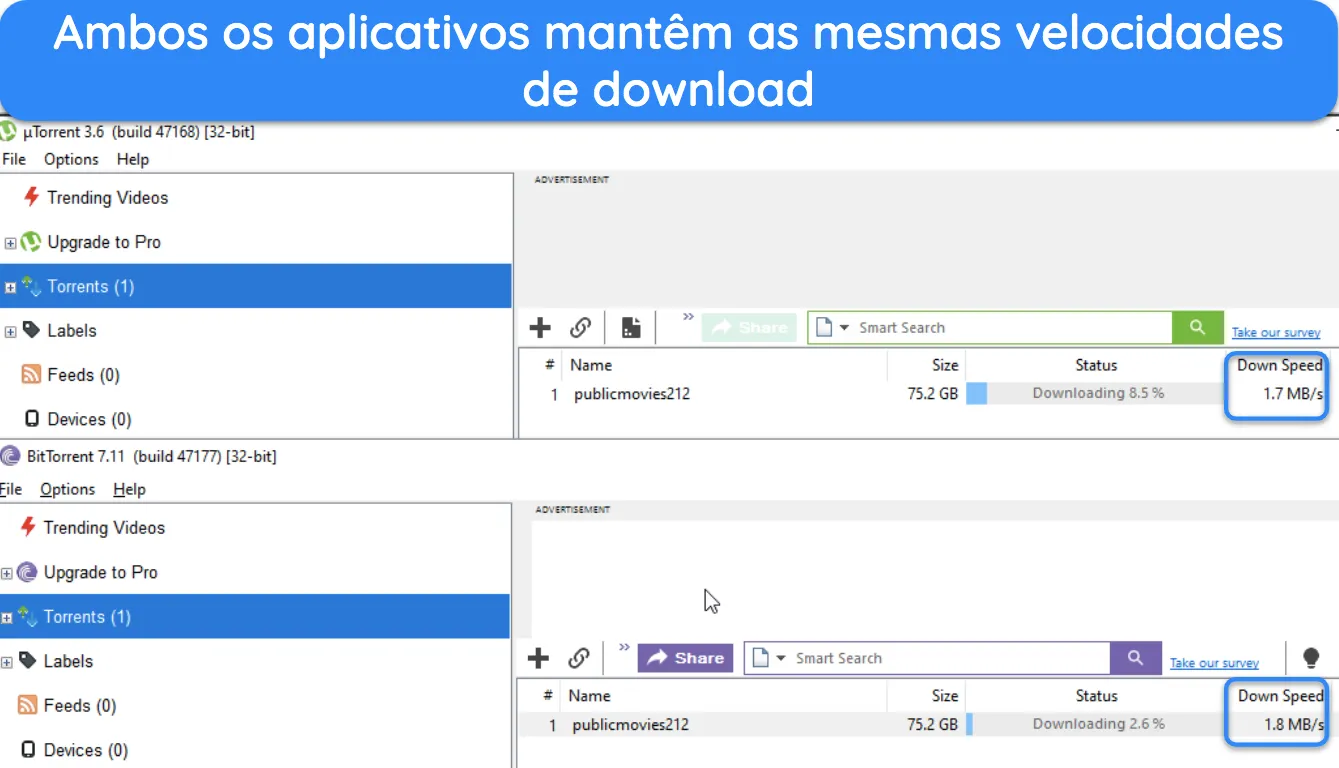 Captura de tela mostrando uma compara&ccedil;&atilde;o das velocidades de download do uTorrent e do BitTorrent.