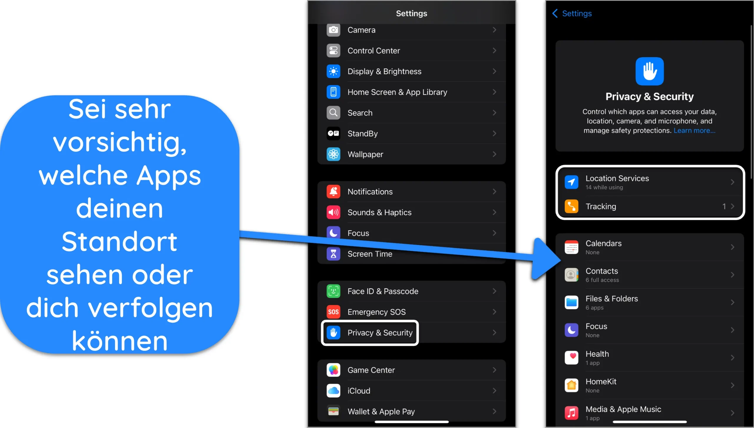 Screenshot der Datenschutz- und Sicherheitseinstellungen des iPhones, der zeigt, welche Apps den Standort verfolgen und anzeigen k&ouml;nnen.