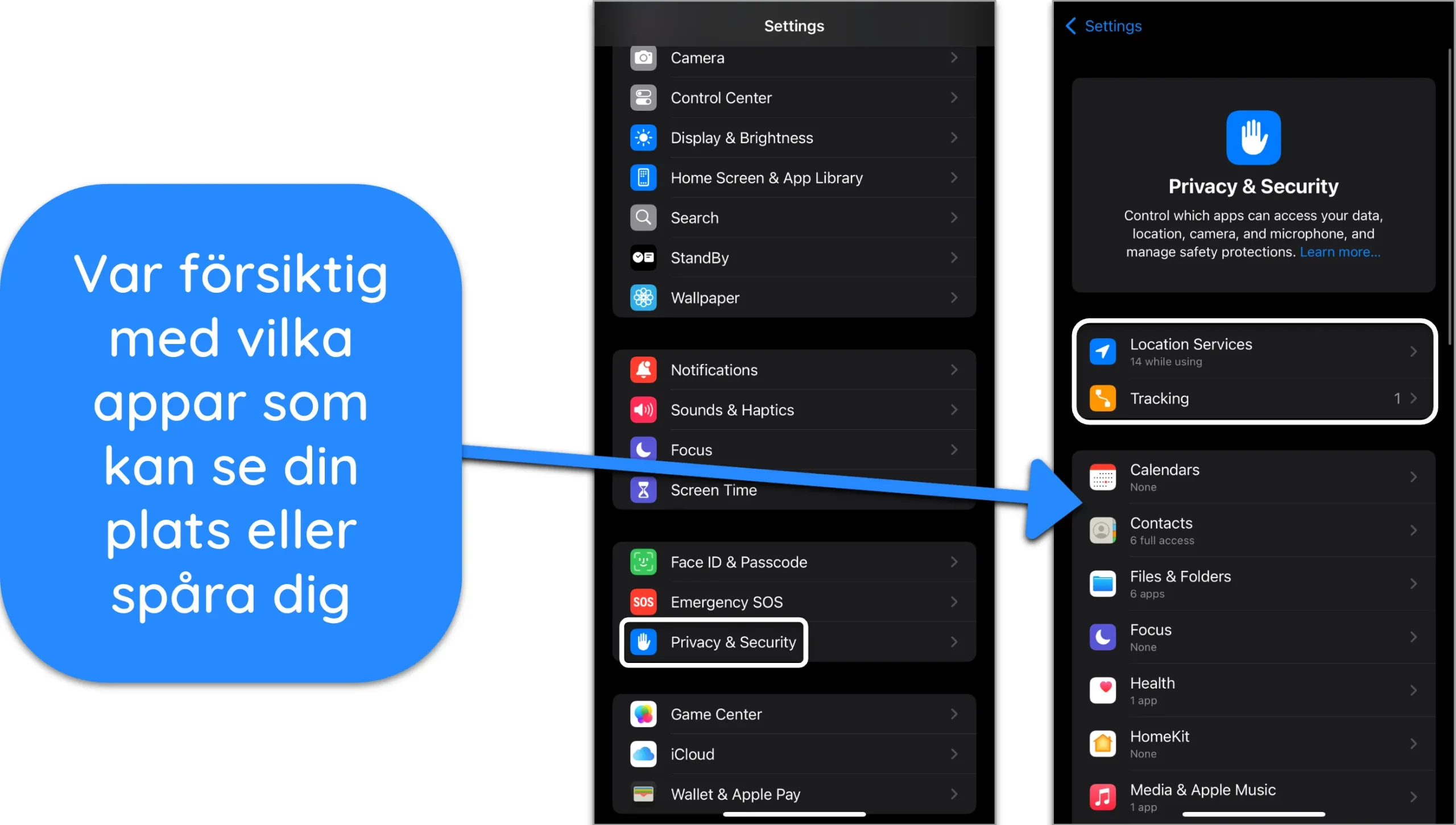 Sk&auml;rmdump av iPhones sekretess- och s&auml;kerhetsinst&auml;llningar, som visar vilka appar som kan sp&aring;ra och se plats.