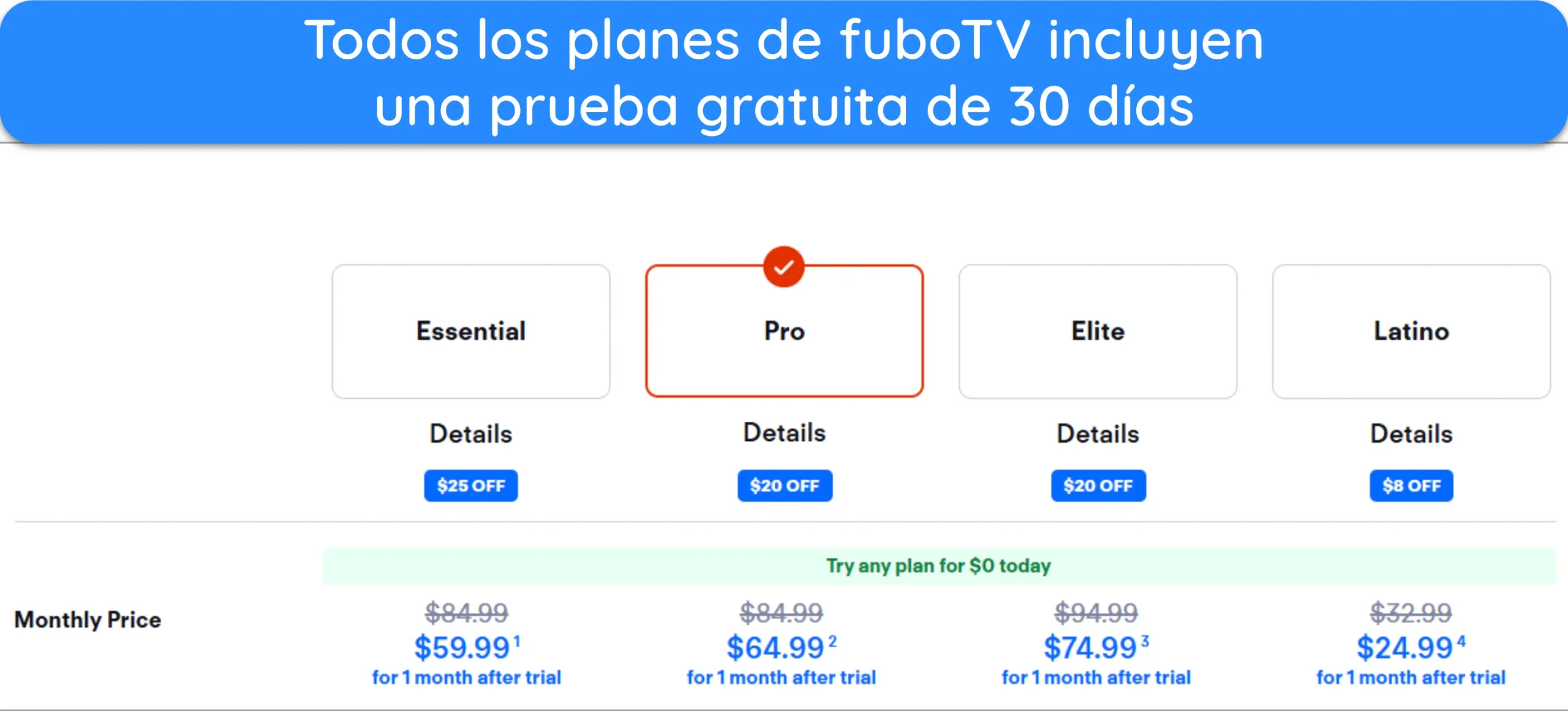 Captura de pantalla que muestra que todos los planes de fuboTV tienen una prueba gratuita de 30 d&iacute;as.