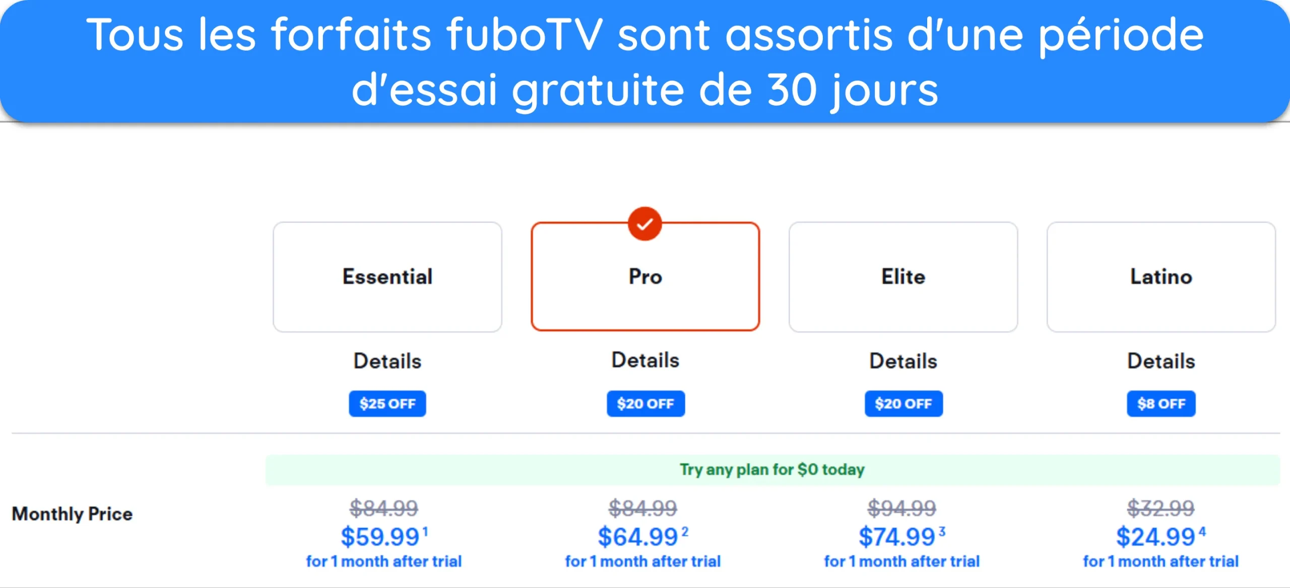 Capture d'&eacute;cran montrant que tous les forfaits fuboTV offrent un essai gratuit de 30 jours.