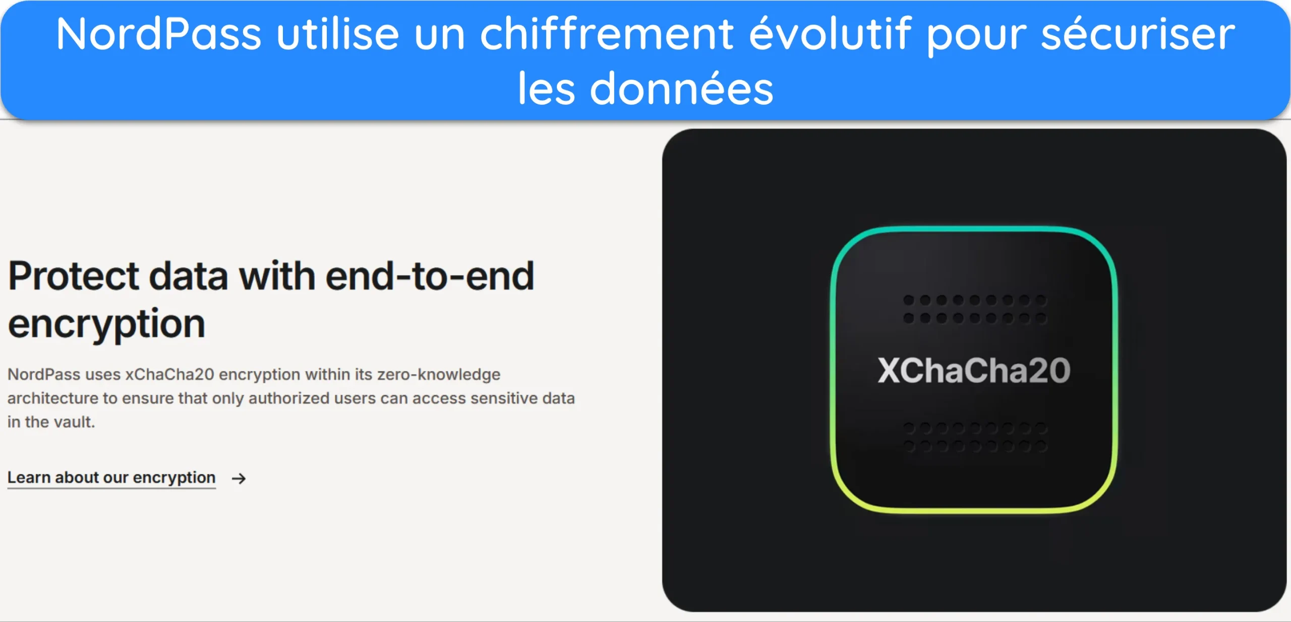 Capture d'&eacute;cran expliquant le chiffrement utilis&eacute; par NordPass.