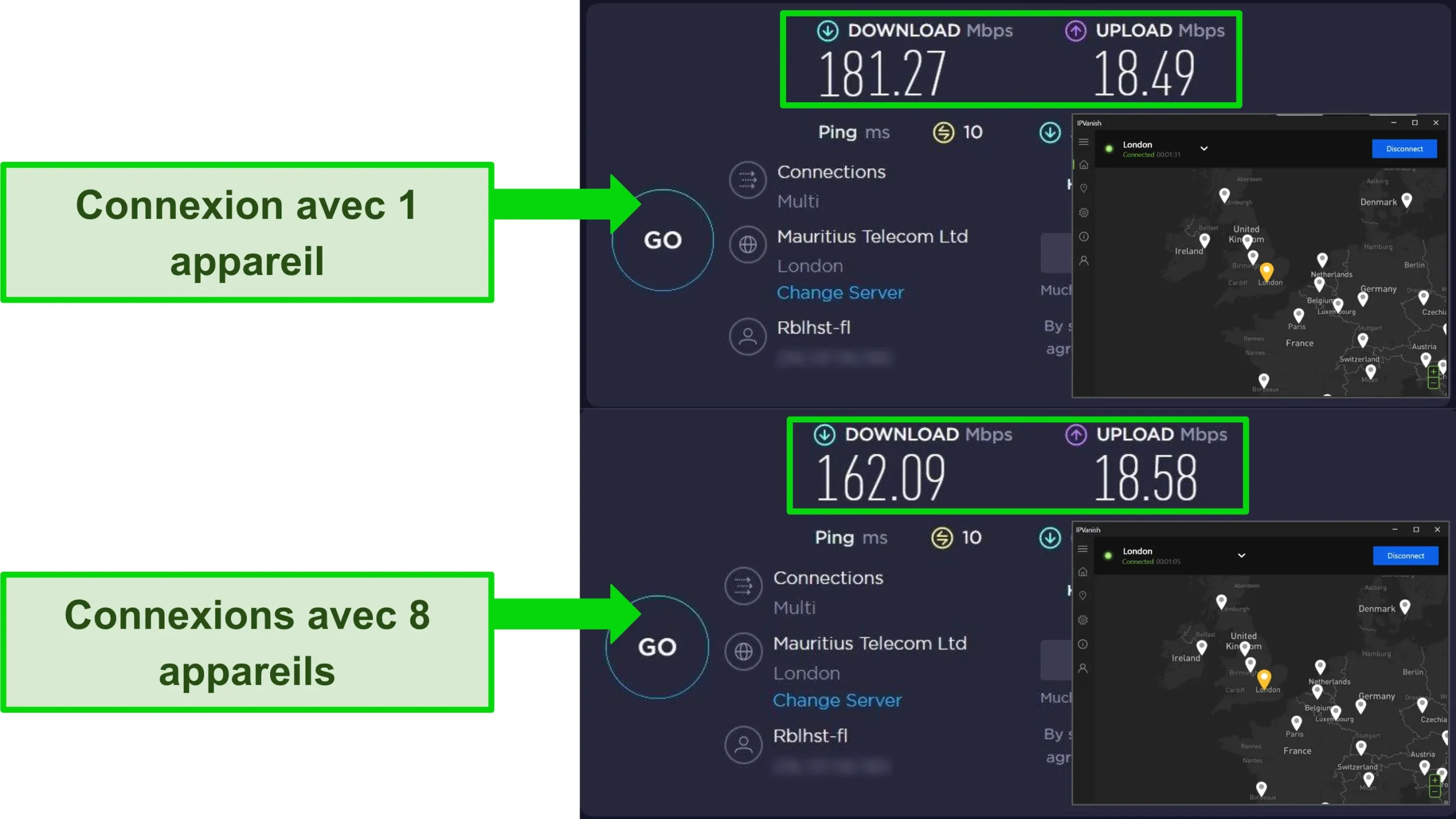Captures d'écran de tests de vitesse montrant la différence de vitesse avec 1 appareil connecté à un serveur IPVanish britannique et 8 appareils connectés